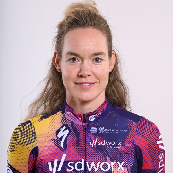 Is Anna van der Breggen gescheiden?